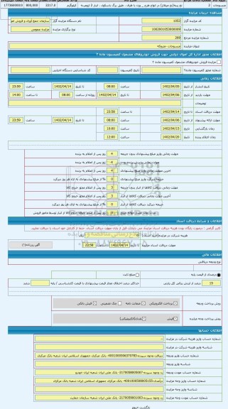 مزایده ، منسوجات -متروکه