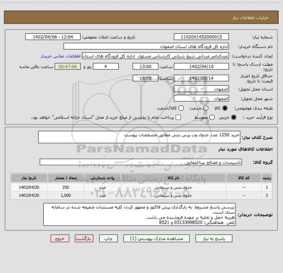 استعلام خرید 1250 عدد جدول وت پرس بتنی مطابق مشخصات پیوست