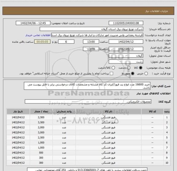 استعلام خرید 16600 عدد انواع بند فیوز//ایران کد کالا مشابه و مشخصات کالای درخواستی برابر با فایل پیوست می باشد.