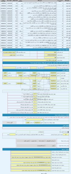 مزایده ، لوازم برقی و خانگی انبار 1