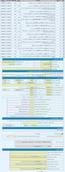 مزایده ، لوازم برقی و خانگی انبار 1