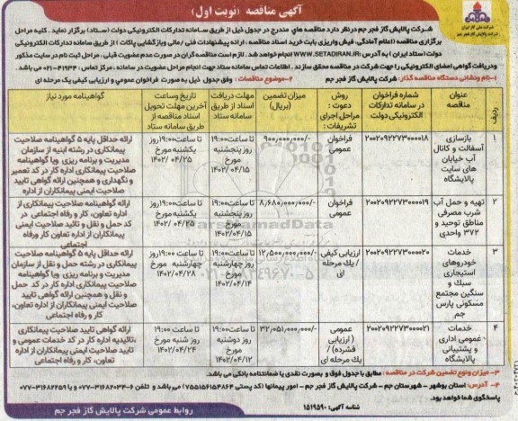 مناقصه بازسازی آسفالت و کانال آب خیابان های...