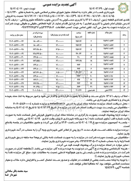 مزایده فروش نقدی تعدادی قطعه زمین با کاربری مسکونی  و تجاری - نوبت دوم 