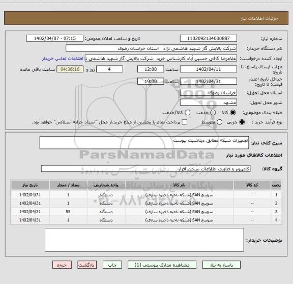 استعلام تجهیزات شبکه مطابق دیتاشیت پیوست