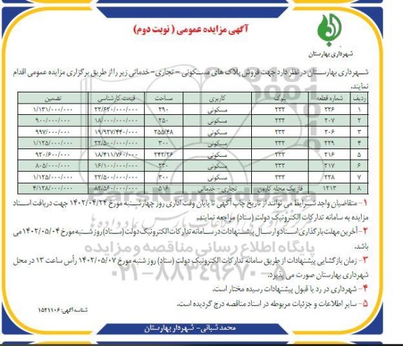 مزایده فروش پلاک های مسکونی - تجاری - خدماتی - نوبت دوم 