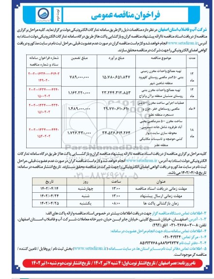 مناقصه تهیه مصالح و احداث مخزن  زمینی بتنی 250 مترمکعبی .... - نوبت دوم 