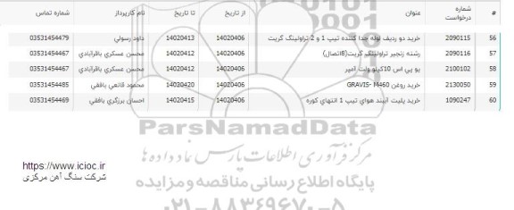 استعلام خرید دو ردیف لوله جداکننده تیپ 1 و 2 تراولینگ گریت  و ...