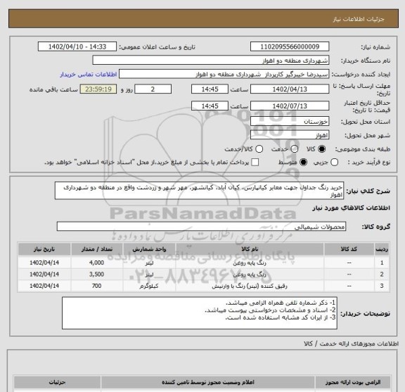 استعلام خرید رنگ جداول جهت معابر کیانپارس، کیان آباد، کیانشهر، مهر شهر و زردشت واقع در منطقه دو شهرداری اهواز