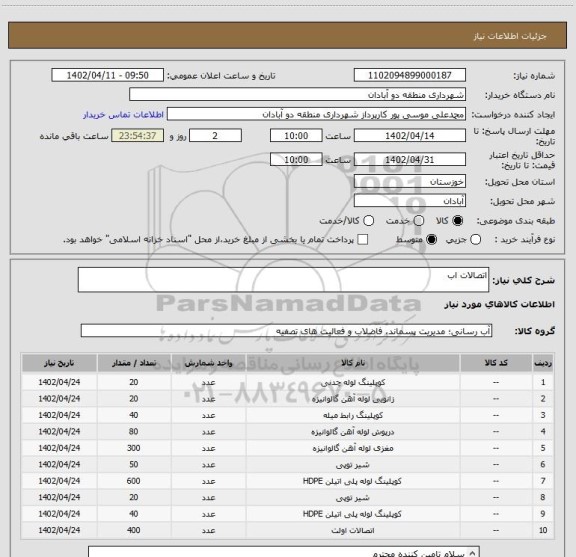 استعلام اتصالات اب