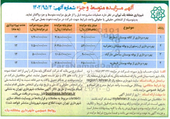 مزایده بهره برداری از کافه بوستان ...