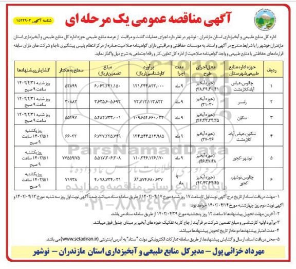 مناقصه علمیات گشت و مراقبت از عرصه منابع طبیعی 