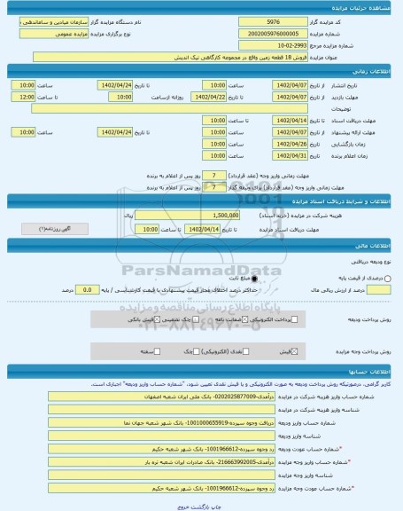 مزایده ، فروش 18 قطعه زمین واقع در مجموعه کارگاهی نیک اندیش  -مزایده کارگاه  - استان اصفهان