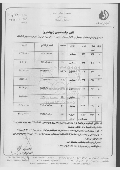 مزایده فروش پلاکهای مسکونی - تجاری - خدماتی - نوبت دوم 