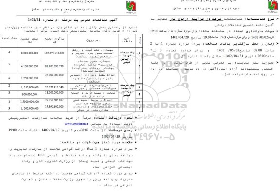 مناقصه عمومی بهسازی، لکه گیری و روکش آسفالت....