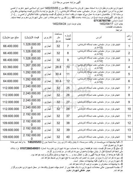 مزایده فروش اراضی تجاری