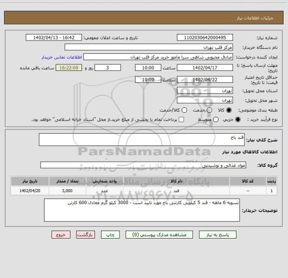 استعلام قند باخ