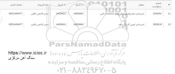 استعلام خرید پمپ هیدرولیکی برقی