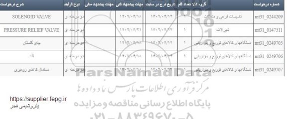 استعلام SOLENOID VALVE  ...