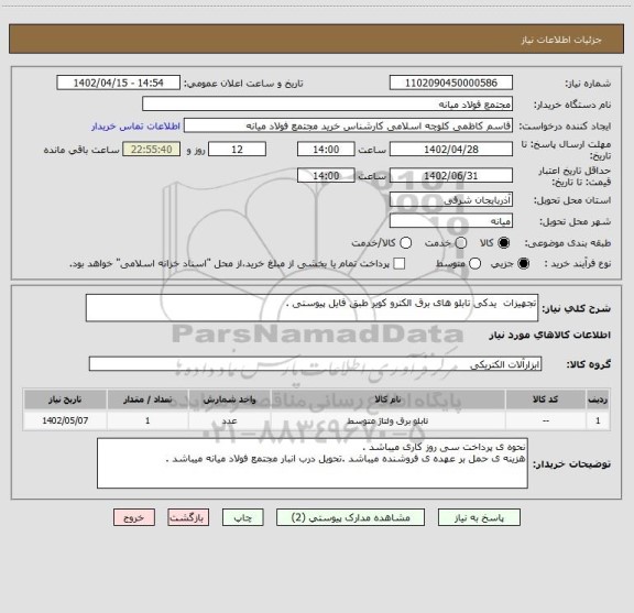 استعلام تجهیزات  یدکی تابلو های برق الکترو کویر طبق فایل پیوستی .