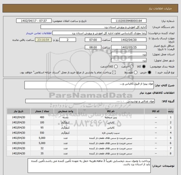 استعلام مواد پیتزا از قبیل:کالباس و...