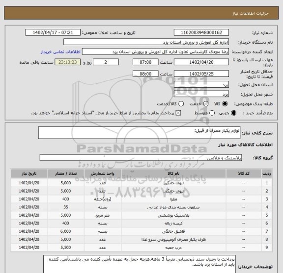 استعلام لوازم یکبار مصرف از قبیل: