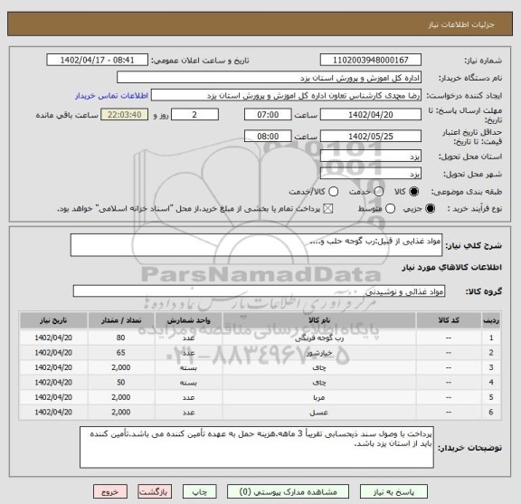 استعلام مواد غذایی از قبیل:رب گوجه حلب و....