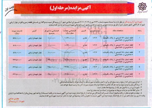 مزایده واگذاری شش قطعه زمین با کاربری تجاری 