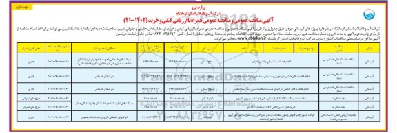 مناقصه انجام خدمات پشتیبانی و تامین خودرو ... - نوبت دوم