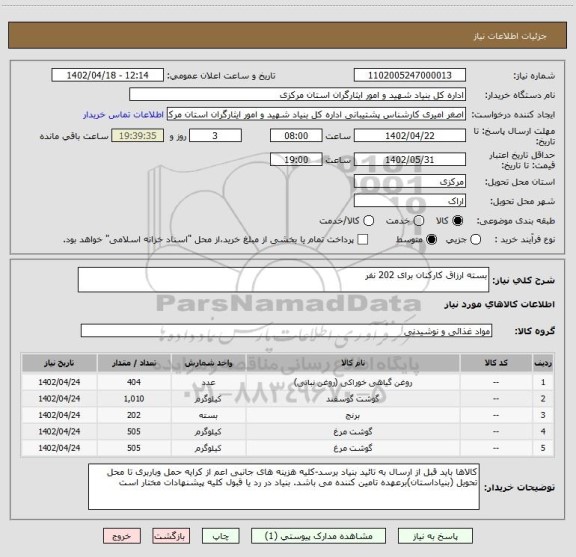 استعلام بسته ارزاق کارکنان برای 202 نفر