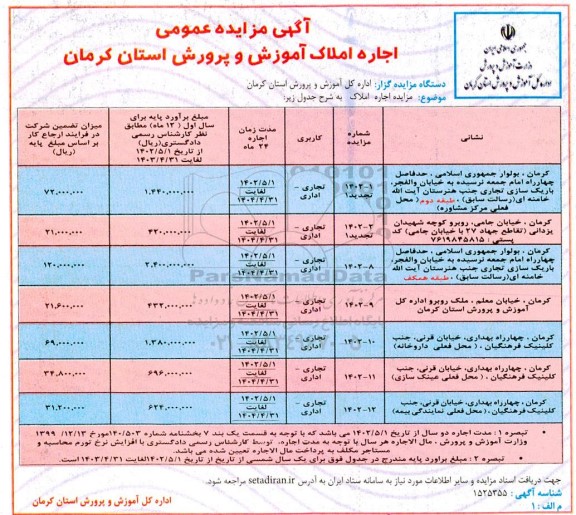 مزایده اجاره املاک 