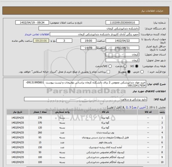 استعلام خرید مواد دندانپزشکی عمومی 2 برای دانشگده کرمان براساس توضیحات و لیست پیوست  09131995801-09132417934