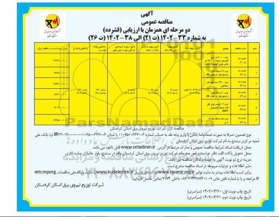 مناقصه خرید 60000 متر سیم آلومینیوم  و...