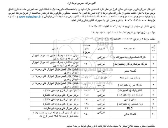 مزایده کارگاه تست جوش با تجهیزات و...