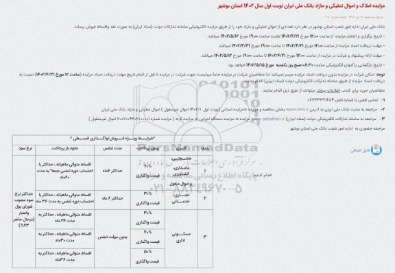 مزایده املاک و اموال تملیکی و مازاد بانک 