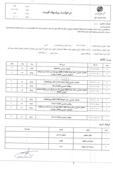 استعلام مفصل حرارتی 2MA7VL و...