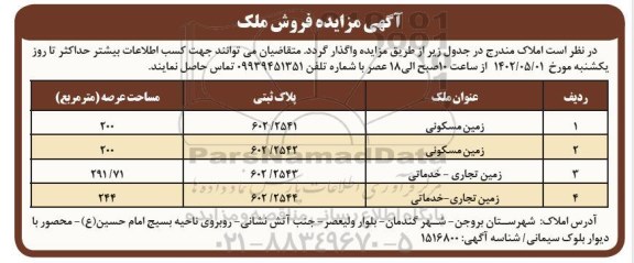 مزایده فروش ملک مسکونی و تجاری - خدماتی 