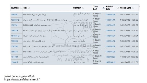 استعلام جرثقیل برقی کنسولی ....