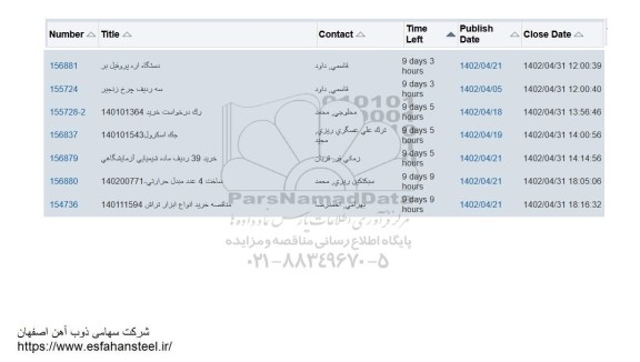 استعلام دستگاه اره پروفیل بر و...