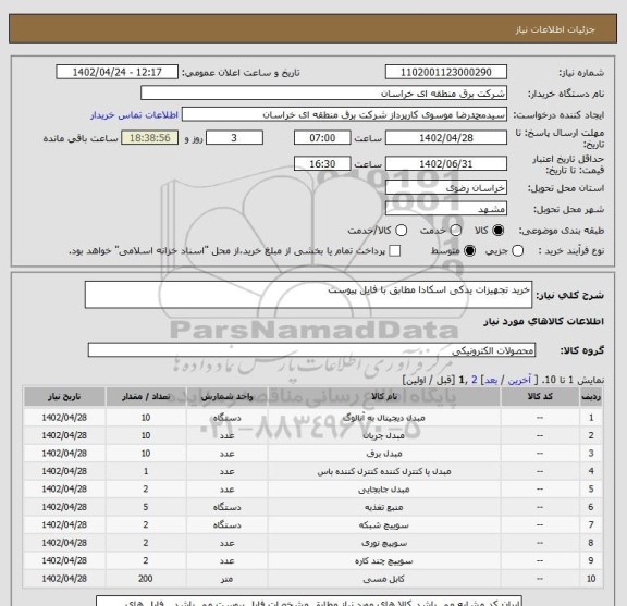 استعلام خرید تجهیزات یدکی اسکادا مطابق با فایل پیوست