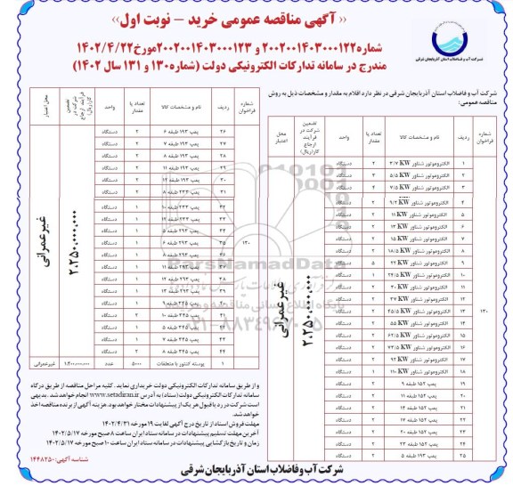 مناقصه خرید الکتروموتور شناور و...