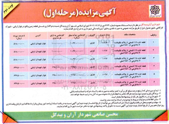 مزایده واگذاری شش قطعه زمین با کاربری تجاری - مرحله اول نوبت دوم 