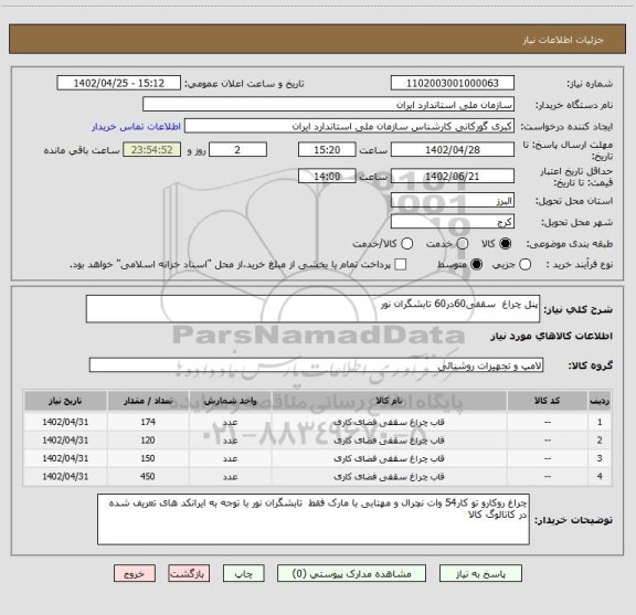 استعلام پنل چراغ  سقفی60در60 تابشگران نور