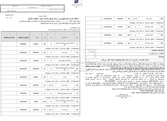 استعلام اجرای طرح فیبر نوری مراکز جامع سلامت و سایر ارگان ها 