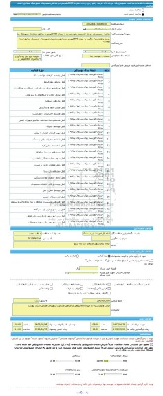 مناقصه، مناقصه عمومی یک مرحله ای مرمت وتیغ زنی راه به میزان 800کیلومتر در مناطق عشایری شهربابک مطابق اسناد پیوست