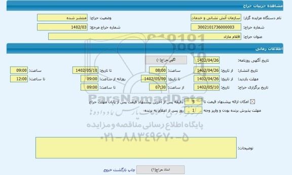 مزایده ، اقلام مازاد