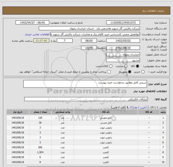 استعلام سینی کابل مطابق درخواست خرید پیوست