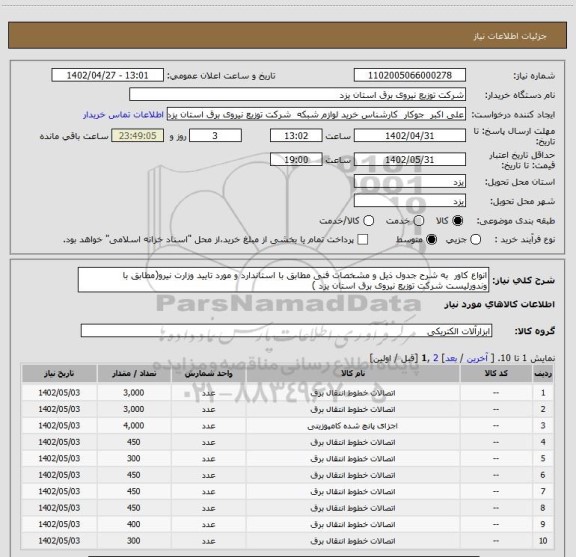 استعلام انواع کاور  به شرح جدول ذیل و مشخصات فنی مطابق با استاندارد و مورد تایید وزارت نیرو(مطابق با وندورلیست شرکت توزیع نیروی برق استان یزد )