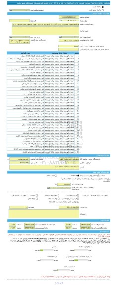 مناقصه، مناقصه عمومی همزمان با ارزیابی (یکپارچه) یک مرحله ای احداث تقاطع غیرهمسطح شهیدباهنر شهر رشت