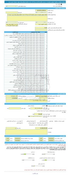 مناقصه، مناقصه عمومی همزمان با ارزیابی (یکپارچه) یک مرحله ای احداث تقاطع غیرهمسطح شهید حمیدیان شهر رشت