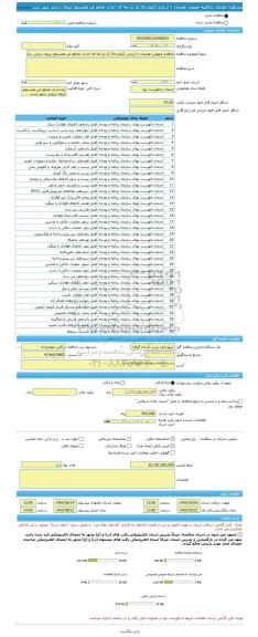 مناقصه، مناقصه عمومی همزمان با ارزیابی (یکپارچه) یک مرحله ای احداث تقاطع غیر همسطح نیروی دریایی شهر رشت